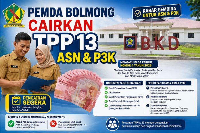 Kabar Gembira! TPP Ke-13 ASN dan PPPK Bolmong Segera Dicairkan, Ini Dokumen dan Syarat yang Harus Disiapkan